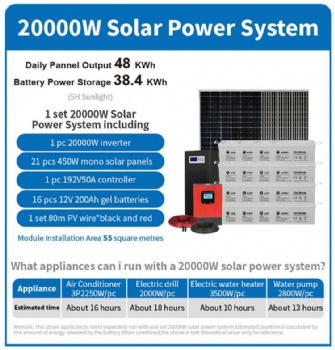 solar system 20000 W