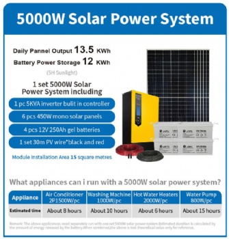 solar system 5000 W